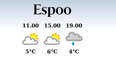 HS Espoo | Espooseen luvassa iltapäivällä kuusi lämpöastetta eli saman verran kuin eilen, sateen mahdollisuus pieni