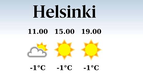 HS Helsinki | Poutainen päivä Helsingissä, iltapäivän lämpötila laskee eilisestä yhteen pakkasasteeseen
