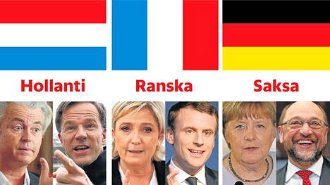 Vasemmalta: Geert Wilders, Mark Rutte, Marine Le Pen, Emmanuel Macron, Angela Merkel ja Martin Schulz.