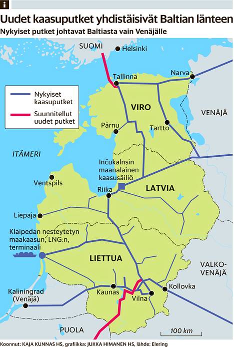 Suomi ja Viro rimpuilevat irti Venäjän kaasusta - Talous 