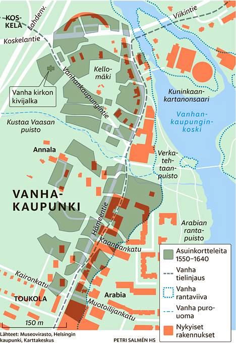 Helsinki oli alusta asti monikulttuurinen kaupunki