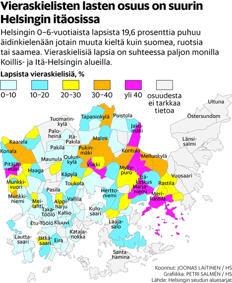 Helsingissä on jo alueita, joilla yli puolet pikkulapsista on  vieraskielisiä – Hilja Alava, 2, oppii sujuvasti somalia - Kaupunki 