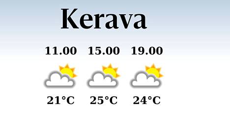 HS Kerava | Iltapäivän lämpötila nousee eilisestä 25 asteeseen Keravalla, sateen mahdollisuus vähäinen