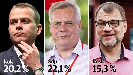 Puoluejohtajat Petteri Orpo (kok), Antti Rinne (Sdp) ja Juha Sipilä (kesk).