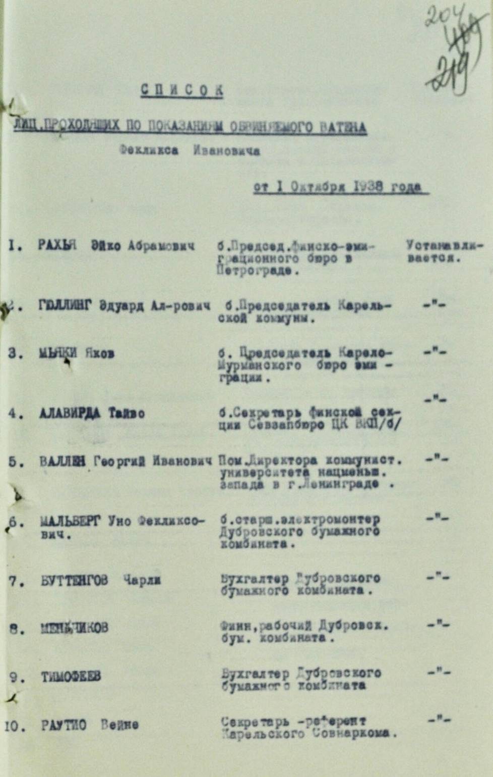 Henkilömappien lopussa on usein erillinen luettelo kuulusteluissa esiin nousseista nimistä. Kuvassa listan ylimpänä mainitaan kuuluisa pietarinsuomalainen bolsevikki ja punapäällikkö Eino Rahja. 