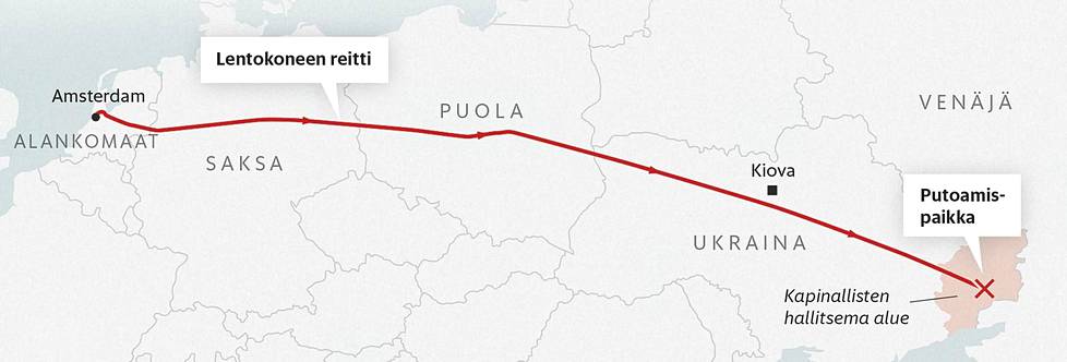 Suomen apu osoittautui tärkeäksi Ukrainassa alas ammutun MH17-lennon  rikostutkinnassa – tässä ovat kuvat Suomen salaisesta Buk-ohjustestistä -  Kuukausiliite 