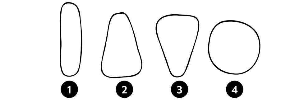 Hahmon kehittely kannattaa aloittaa vartalosta. Piirrä neljä erilaista vartaloa: makkara, kolmio, suppilo ja pallo.