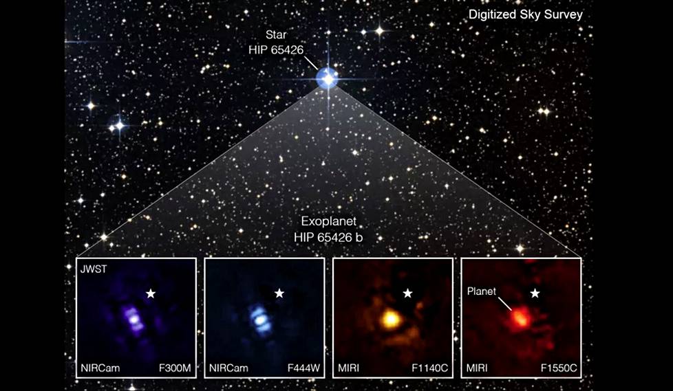 Avaruusteleskooppi James Webb kuvasi eksoplaneetta HIP 65426:n lämpösäteilyä  eri laittein. Emotähti on merkattu kuvaan tähdellä, se on himmennetty kuvankäsittelyllä. 