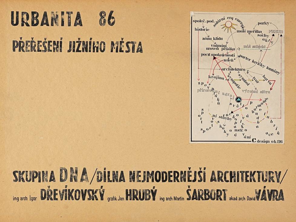  DNA eli Igor Drěvíkovský, Jan Hrubý, Martin Šarbot ja David Vávra miettivät Prahan Jižní Město -alueen uudelleensuunnittelua vuonna 1986. Yksityiskokoelmasta.