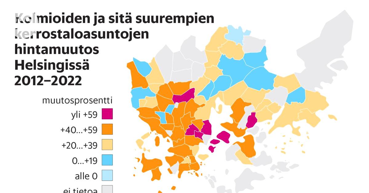 Kartta näyttää, miten Helsinki on jakautunut taantuviin ja kehittyviin  asuinalueisiin - Kaupunki 