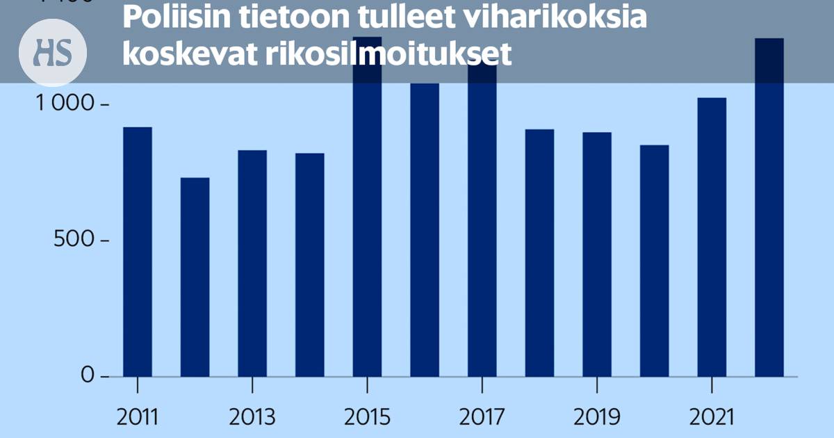 www.hs.fi