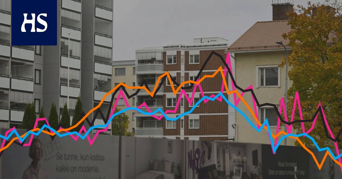 October saw the steepest housing price decline in 30 years – Check out the prices in your area